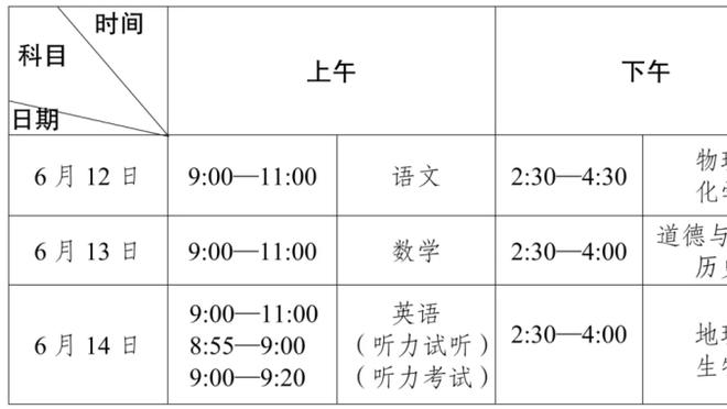 国米旧将：对桑切斯和阿瑙表现失望 没球队想在欧冠16强抽到国米